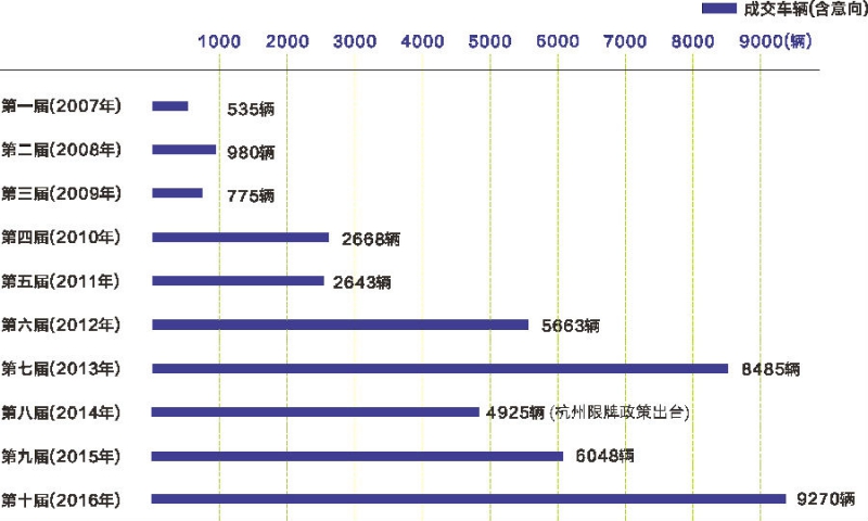 数据1.jpg